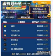 凌晨4点乐队的寂寞夜莺基地被称为返回队俱乐部