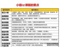 QC电子工厂的作用是什么？你主要在做什么？