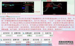 在8L8ZL8博客被盗金股上发布的股东股
