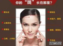 如何快速清除面部青肿