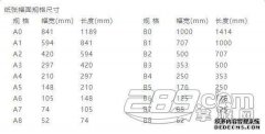 声音的下一句话是什么？雅韵的韵律是什么？