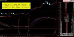 Quanchai Power操作提供有关如何选择操作的提示！