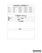北京大正永业工程机械有限公司的新员工试用期