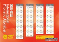 你vt。句子的一部分