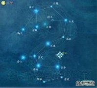 古剑奇谭玉剑星云如何指出？