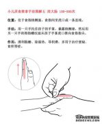 三种尝试按摩宝宝脾胃的技术不好