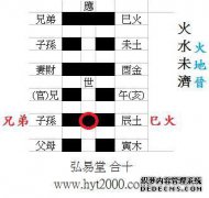 No.64：成功并非没有失败