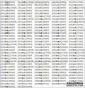 乐兴LS554拖拉机价格表（国内价格表）