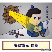 与哈相关的成语