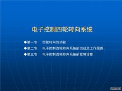 四轮转向控制（4WS），四轮转向控制（4WS）