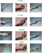 大陆网球握把系统及其优缺点